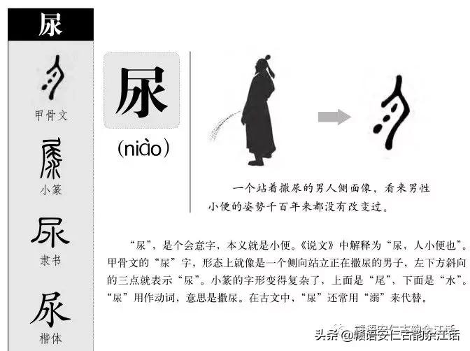 赣语窝尿怎么说,湘语赣语客家话差别小