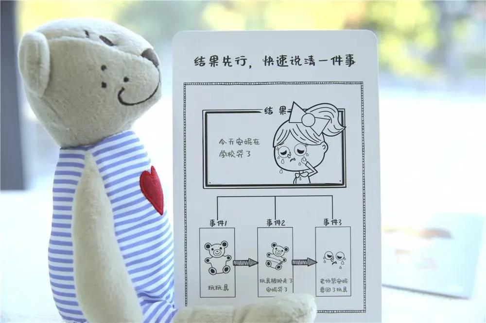 孩子三岁不会说话表达能力差,孩子说话没有逻辑不会表达怎么办