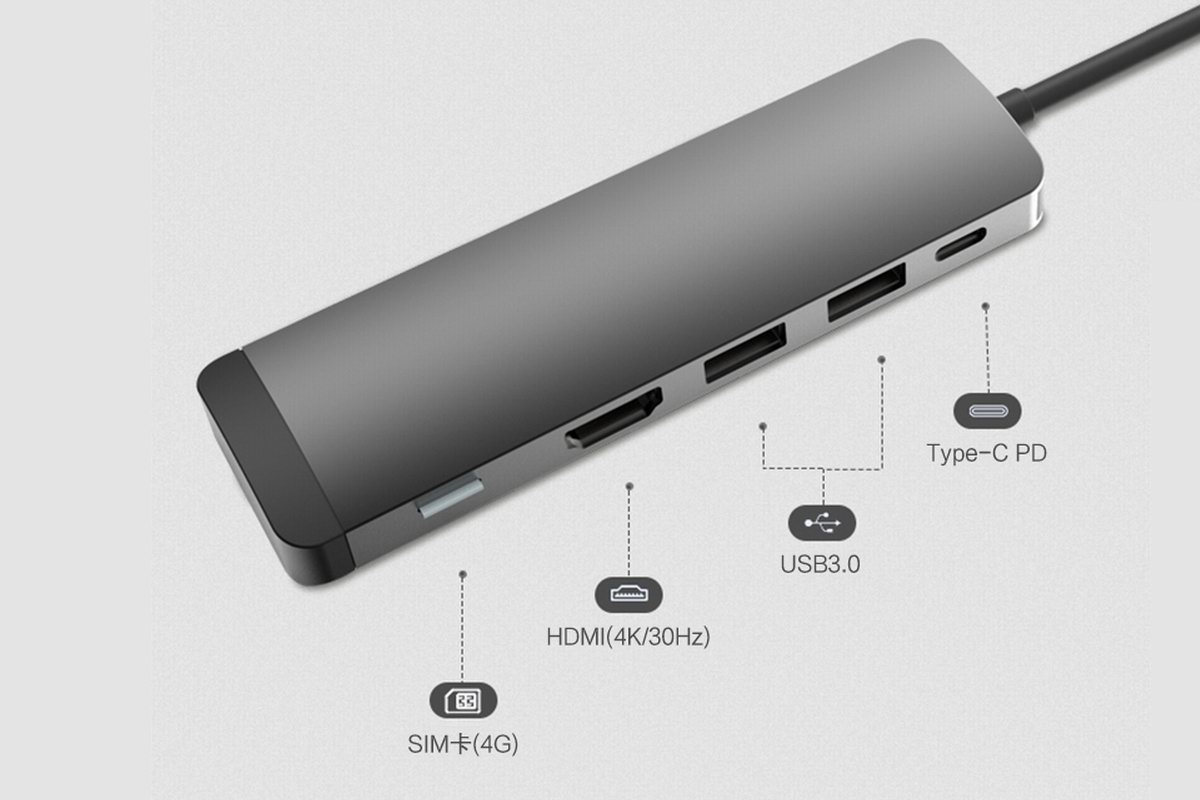 AJIUYU推出4G上网卡扩展坞,自带SIM卡槽支持三大运营商