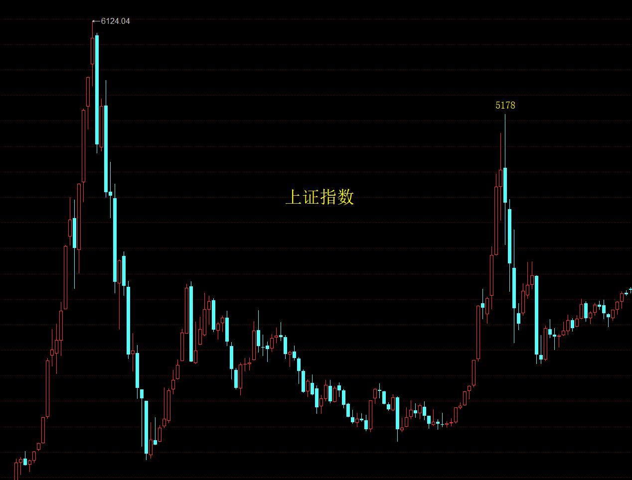 刘德华直播谈投资,刘德华炒股视频