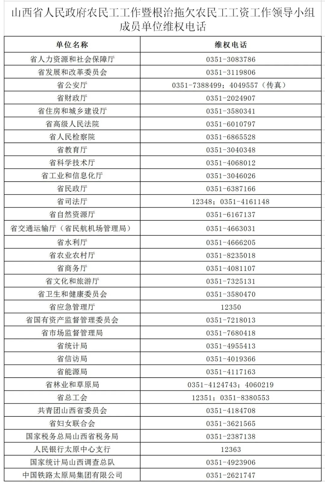 农民工兄弟注意事项,农民工兄弟工钱拖欠