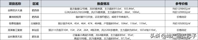 安徽马鞍山市最低工资标准是多少,安徽最低工资标准包含五险一金吗