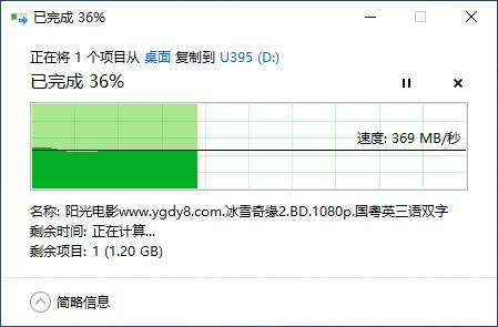 aigo固态u393评测,aigo固态u盘u395评测