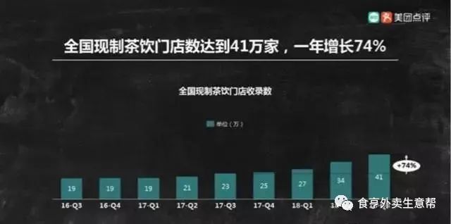 快乐番薯口碑怎么样,快乐番薯奶茶全国排名