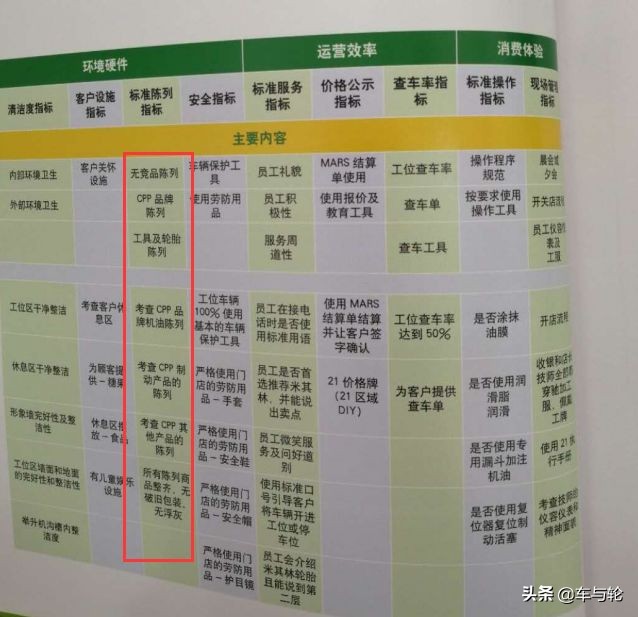 2019米其林驰加新政让店主寒心！