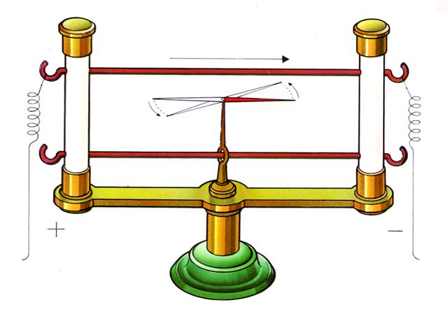 塑造未来世界的力量,塑造世界塑造未来