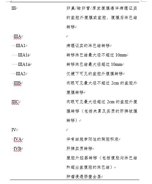 卵巢癌死亡率排行,卵巢癌死亡率最高的科室