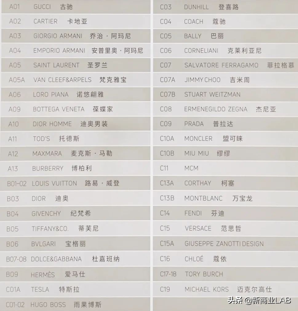 武商武汉国际广场变形记，拥抱变革，推动发展