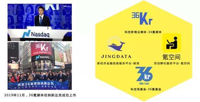 邛崃羊安产业新城规划天邛产业园,邛崃市羊安新城孵化中心项目