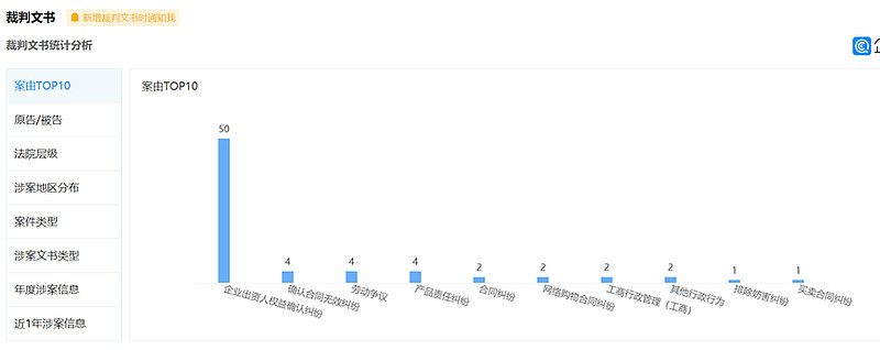 腾讯实习生命令,腾讯给马化腾提建议的实习生后续