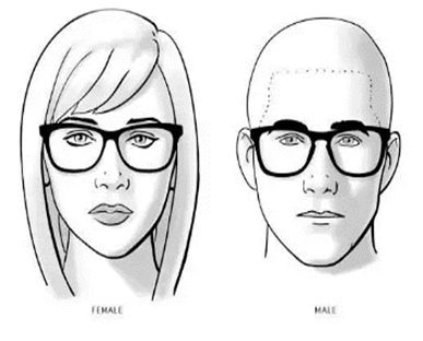 太阳眼镜怎么选择适合自己的脸型,男生眼镜怎么选择适合自己的脸型