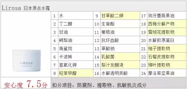 日本原点水霜代购,日本原点沙龙水霜