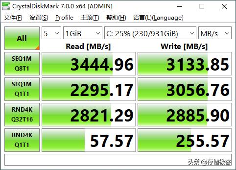 6000块diy主机,2000块组装mini电脑