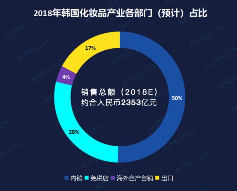 电商法对电商行业的影响,电商法对实体店有什么影响
