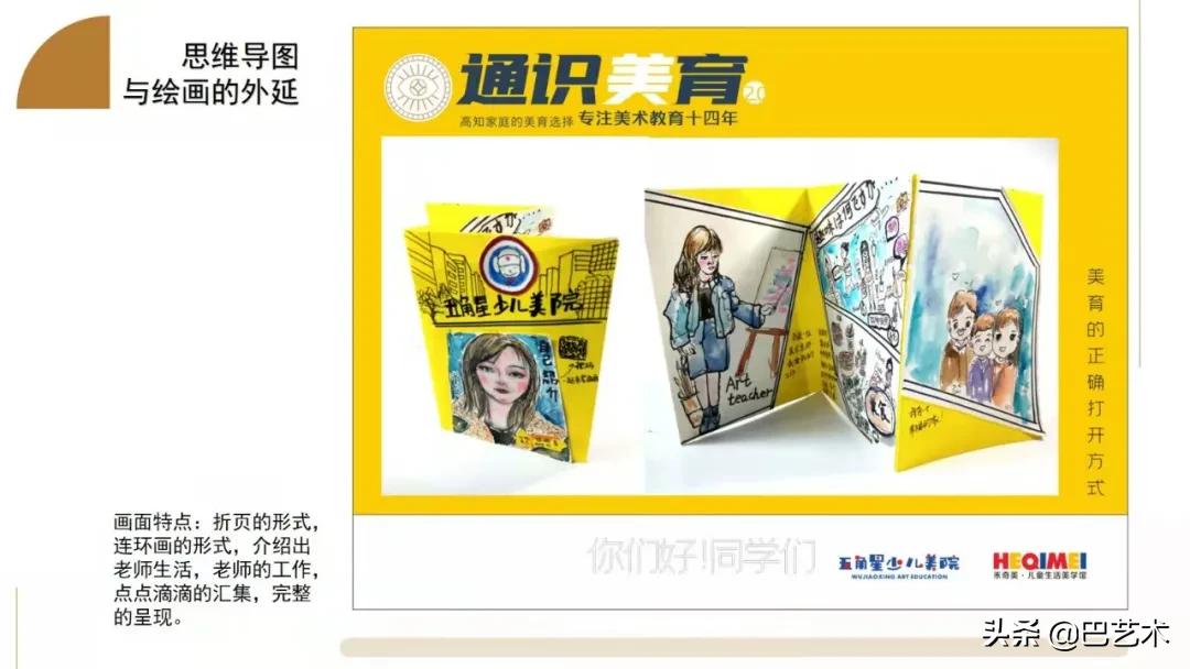 思维导图一年级,思维导图教程