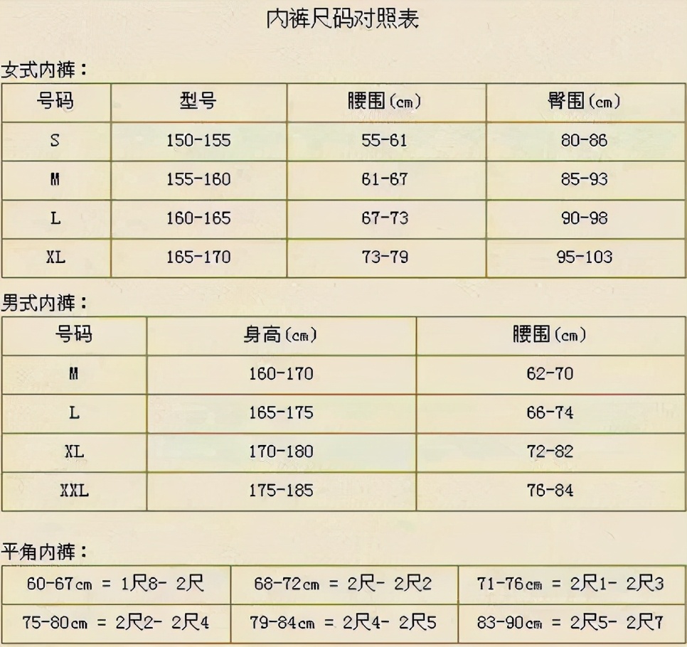 衣服尺码选择什么讲究,终于知道衣服尺码的意义了