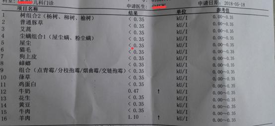 特配粉怎么看真假,特配粉品牌有哪些