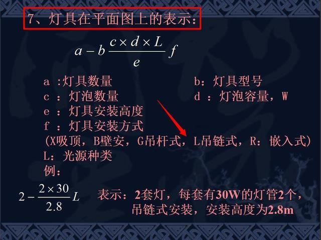 中建某局精选！安装工程造价培训讲义，帮你搞懂安装工程难题