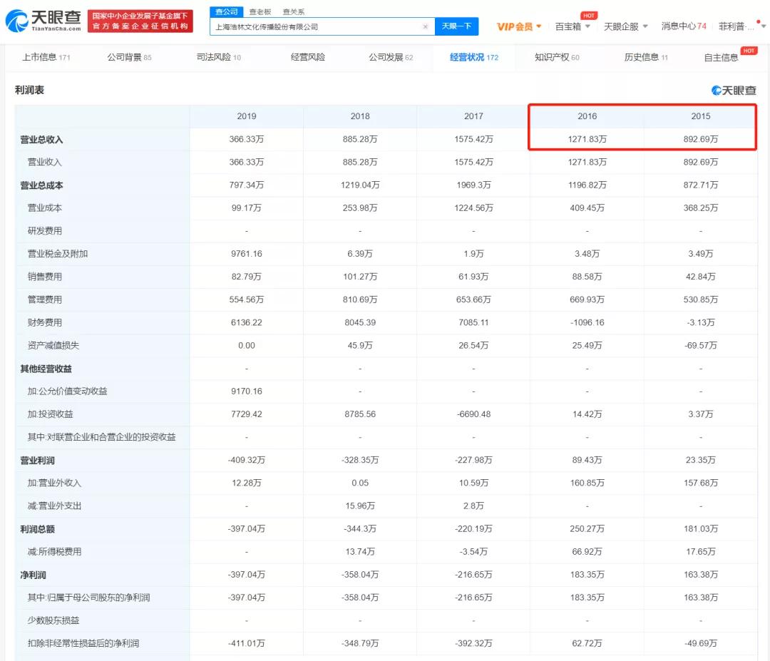 暴利小生意卖药膏,鬼故事生意