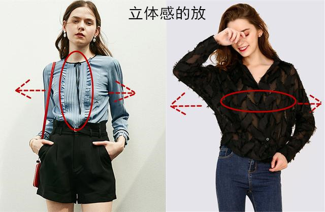 平胸妹穿搭,正常平胸背部侧面曲线