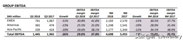 潘多拉收购了吗,市值暴跌7000亿跌的钱去哪了