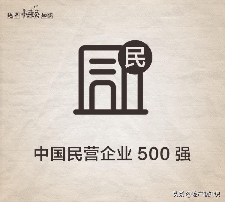 亿达地产现状,大连亿达地产项目