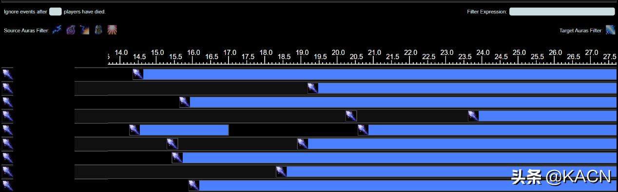 魔兽怀旧服划水灭团,魔兽怀旧服急救攻略