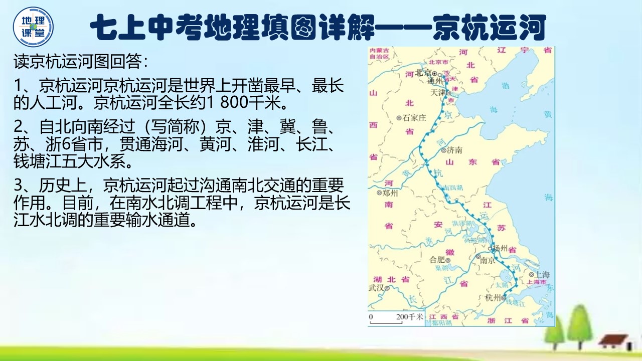 七年级下册地理填图训练,七上地理地球的运动ppt