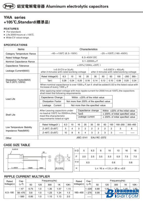 徕芬吹风机磁吸底座拆解,徕芬吹风机马达拆解