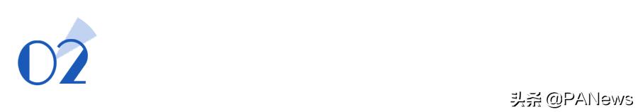 数据扫描交易所理财全景：定投收益最高，C2C借贷成新焦点