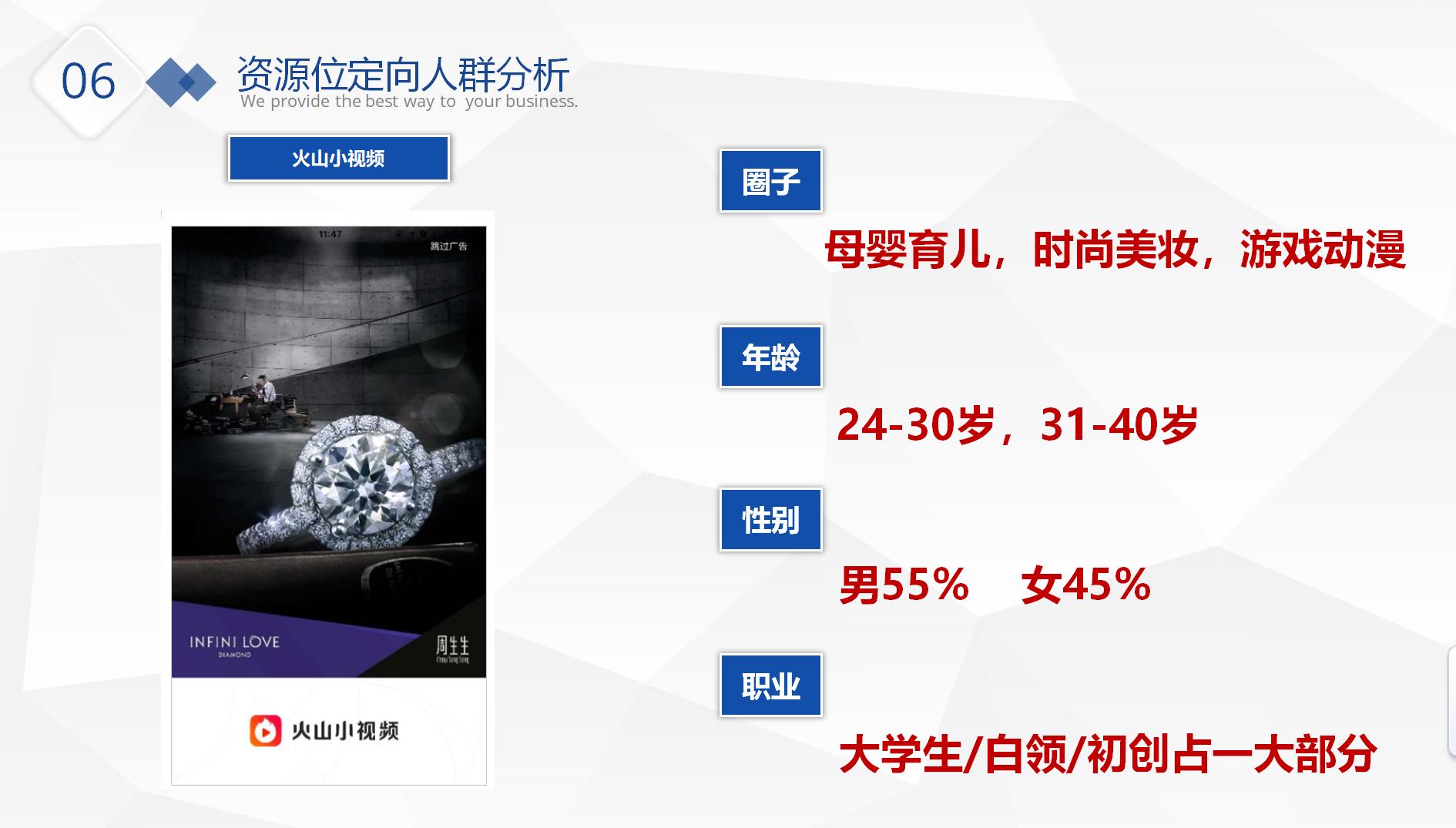 钻展的投放位置,钻展投放的渠道