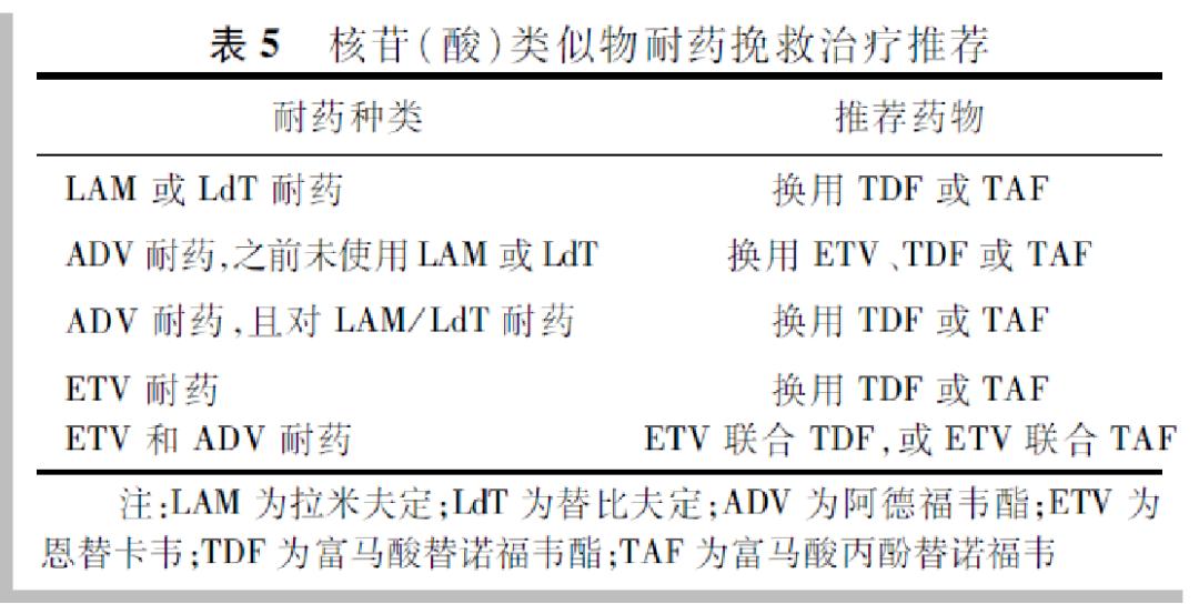 3.18大咖访谈回顾!你关注的问题,专家为您权威解答!