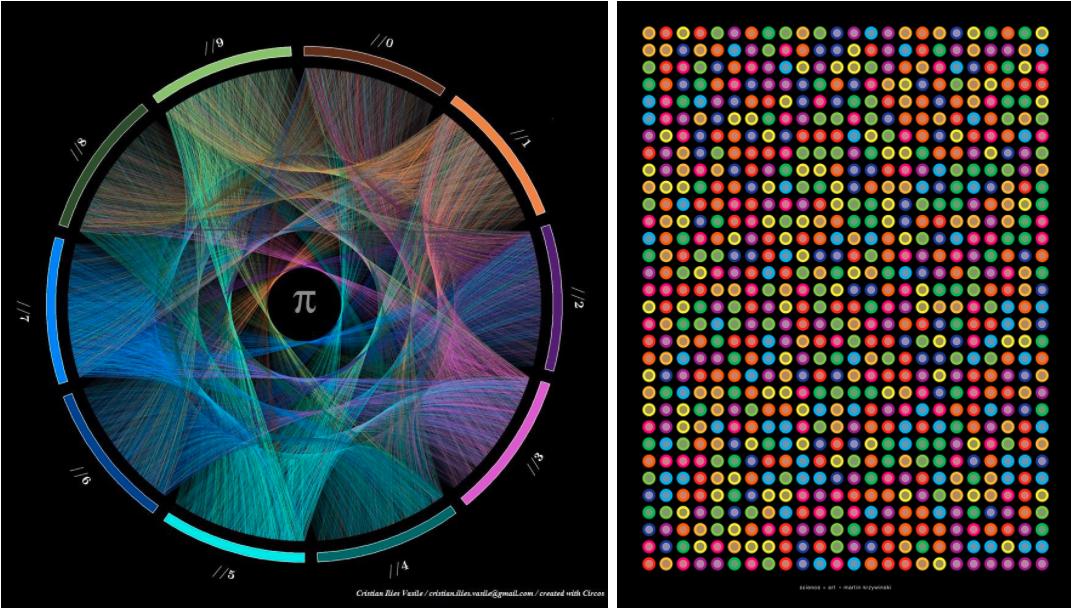 追寻无尽数字的终极奥秘,圆周率中蕴含的秘密