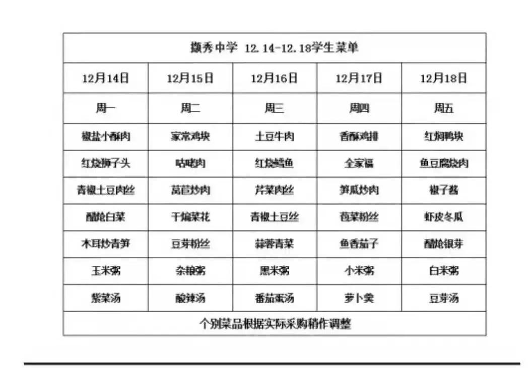 徐州四大名校大专,徐州最好的三所学校