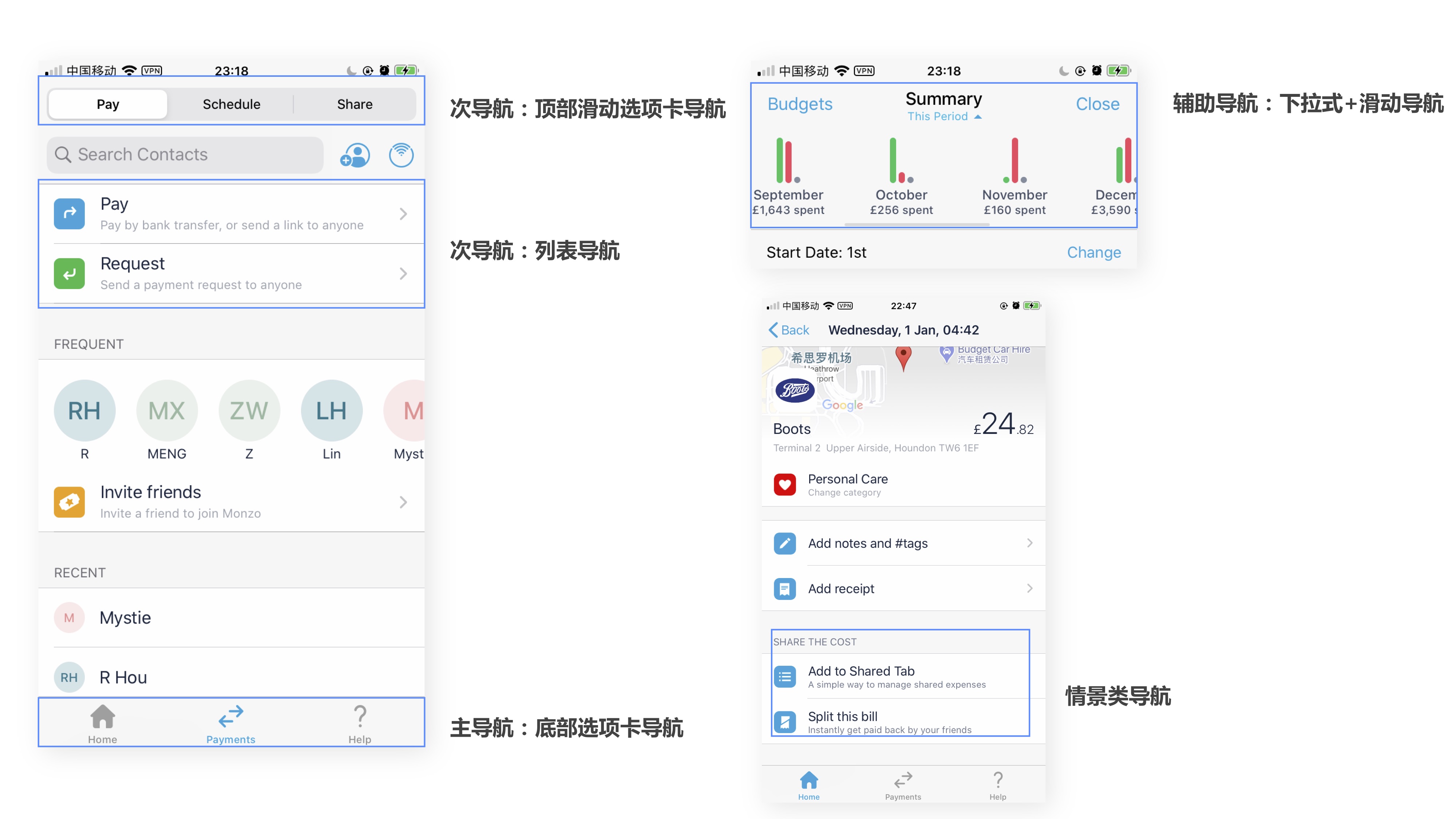 来英留学必备“小粉卡”-网红银行卡MONZO