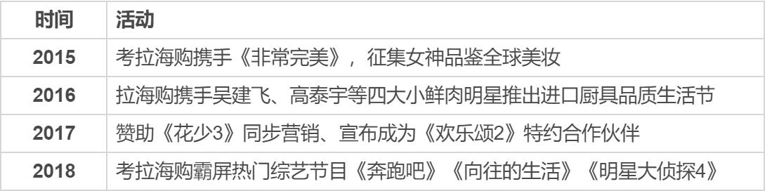 考拉海购商品靠谱吗,考拉海购怎么样