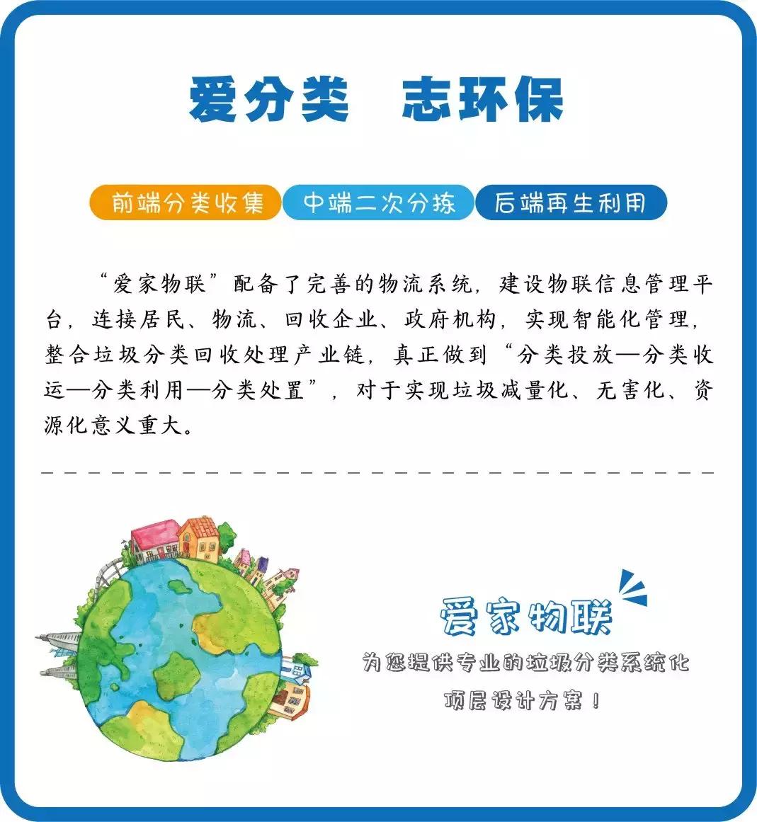 南昌首现垃圾分类,南昌市高新区垃圾分类