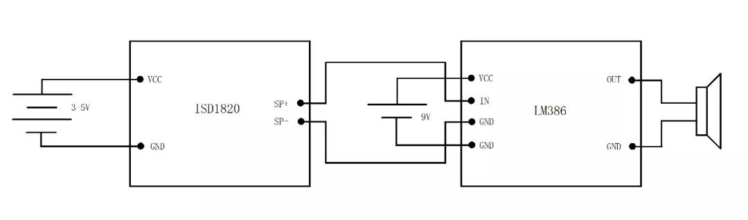 之前的课程略简单？别急，今天我们要放大招了！|电子工坊