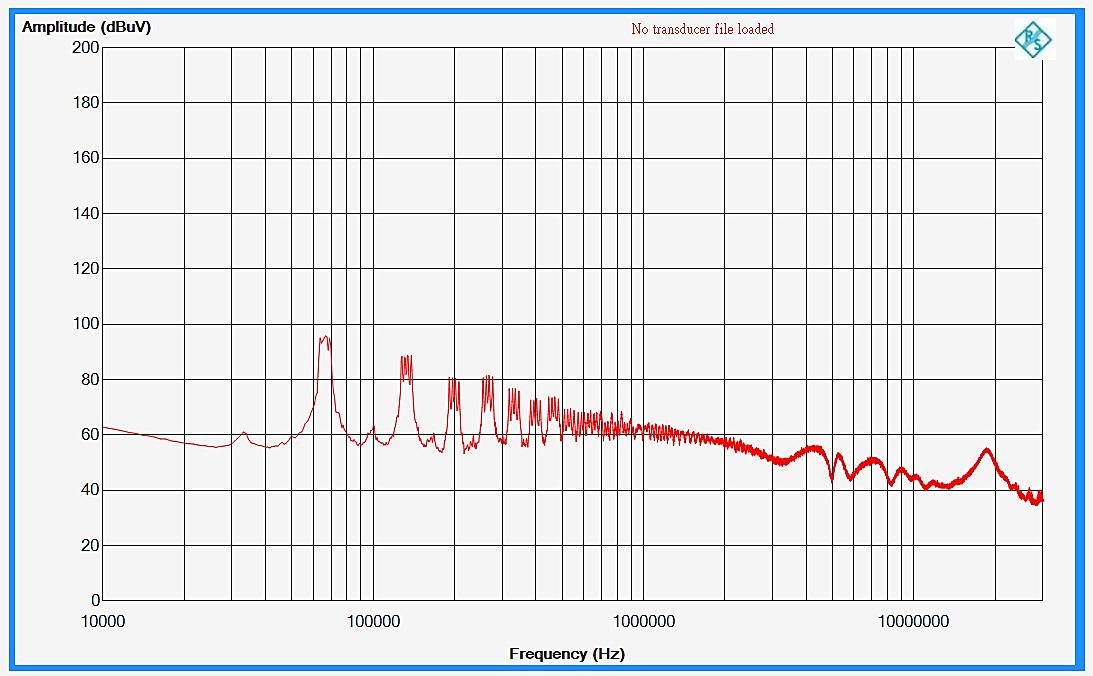 示波器傅立叶变换功能在开关转换器设计的应用