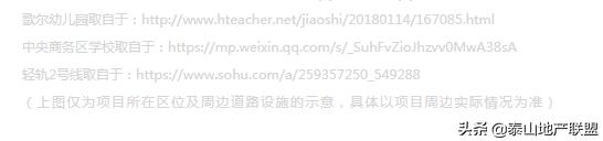 潍坊世茂云图的房子怎么样,潍坊世茂云图怎么样