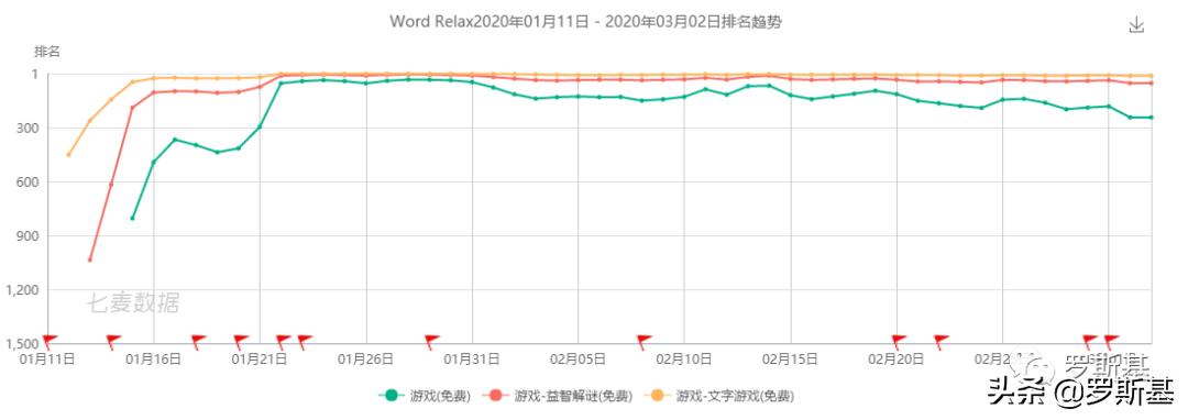 海外游戏市场赚的钱,海外游戏市场挣钱吗