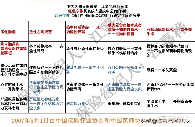 投资研报中国平安,中国平安保险投资分析报告
