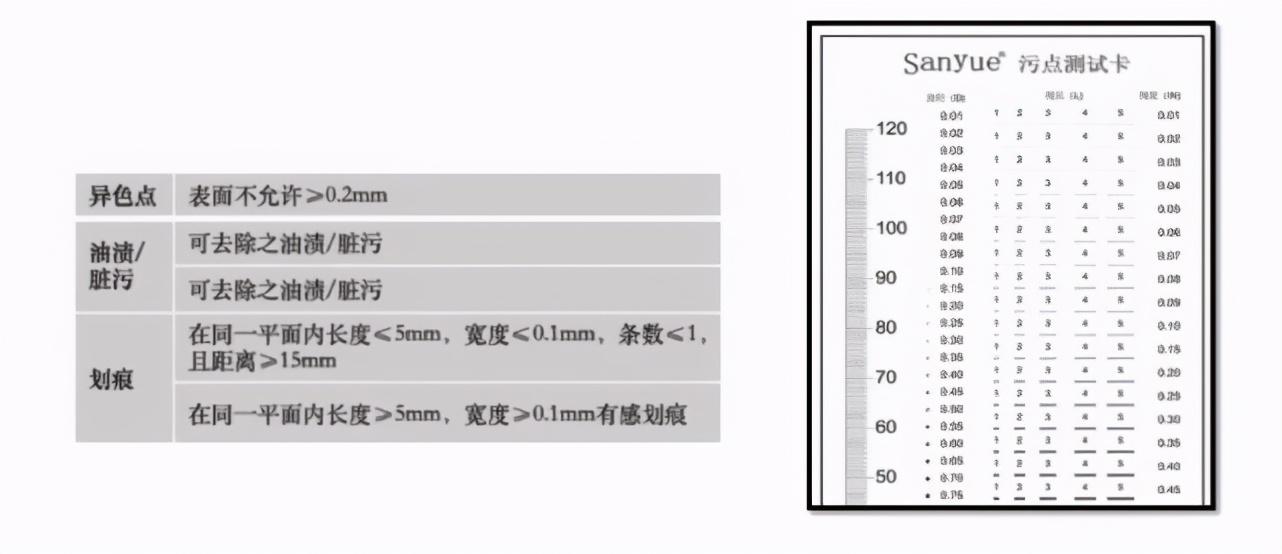 性能升30%以上,实时实例分割算法SOLOv2产业SOTA