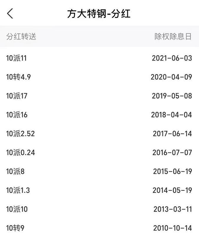 持有方大特钢股票10年有多少收益,方大特钢股票24年还有分红吗