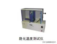 土工织物回填材料性能指标,材料性能试验及取样规则