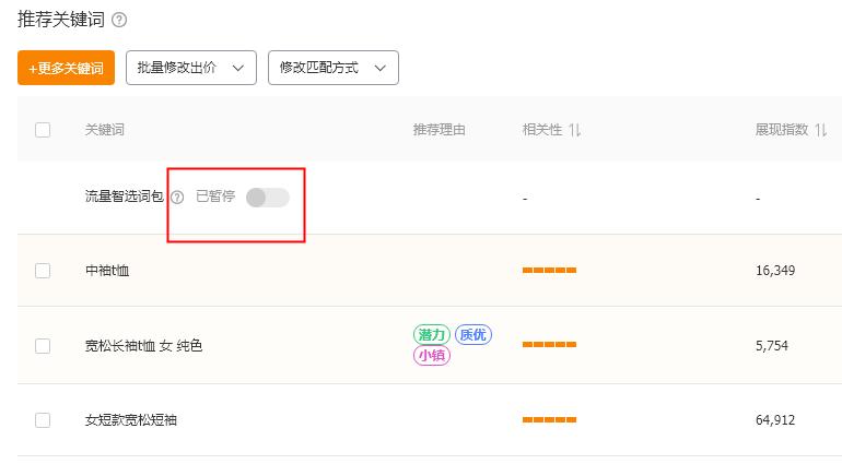 如何快速入门产品运营,举例说明你怎么打造店铺爆款的