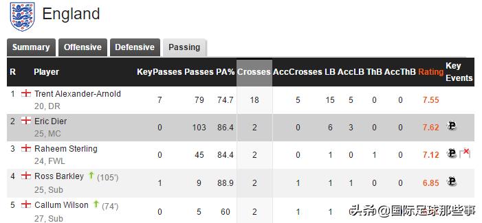 渣叔带领利物浦夺了几冠,渣叔给利物浦带来了什么