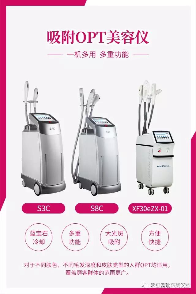 这些脱毛仪器让您的营业收入迅速增长