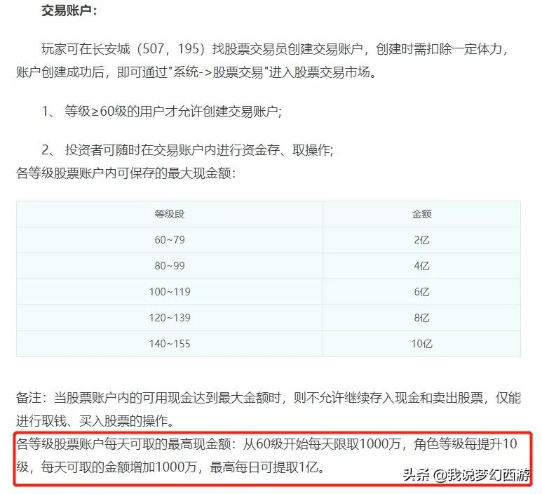 梦幻西游股市更新规则,梦幻西游股票大跌亏了多少