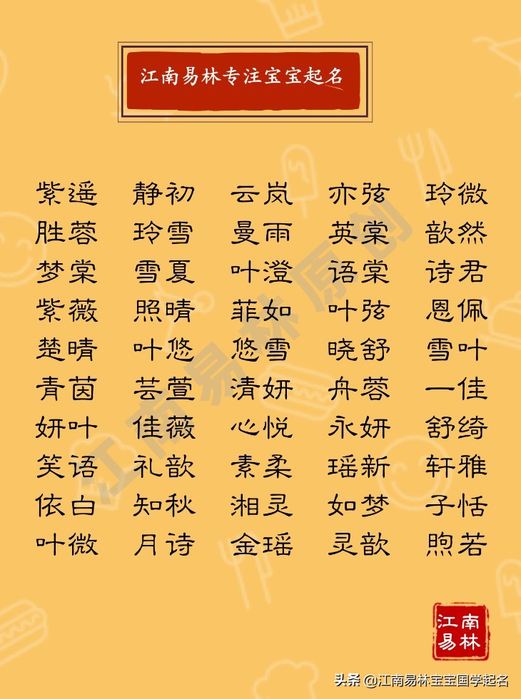 惊鸿一瞥的女孩名,宋词中励志的女孩名字